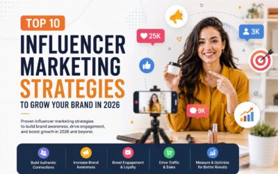Top 10 Influencer Marketing Strategies to Grow Your Brand in 2026